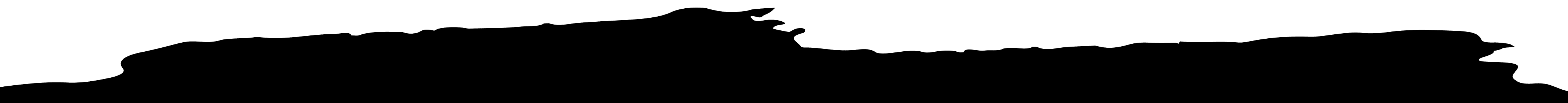 border