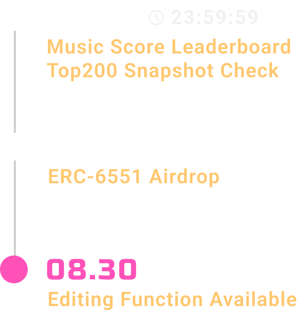 roadmap